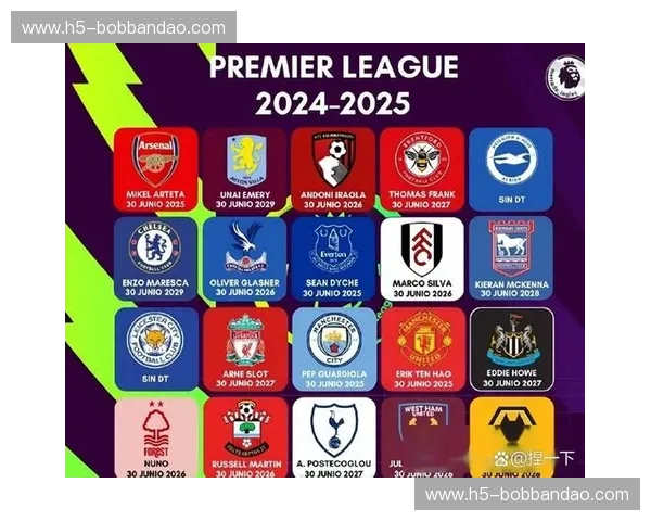 欧冠2028赛程：荣耀重燃，星光再聚